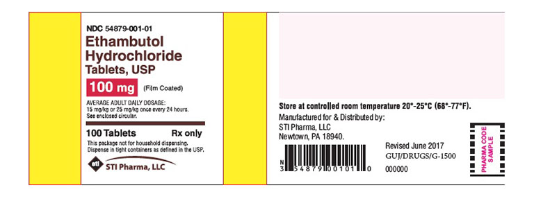 ethambutol 400 mg