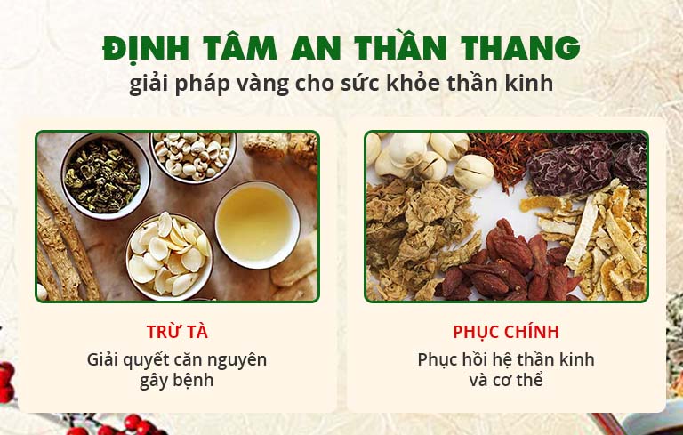 Công thức thuốc Định tâm An thần thang